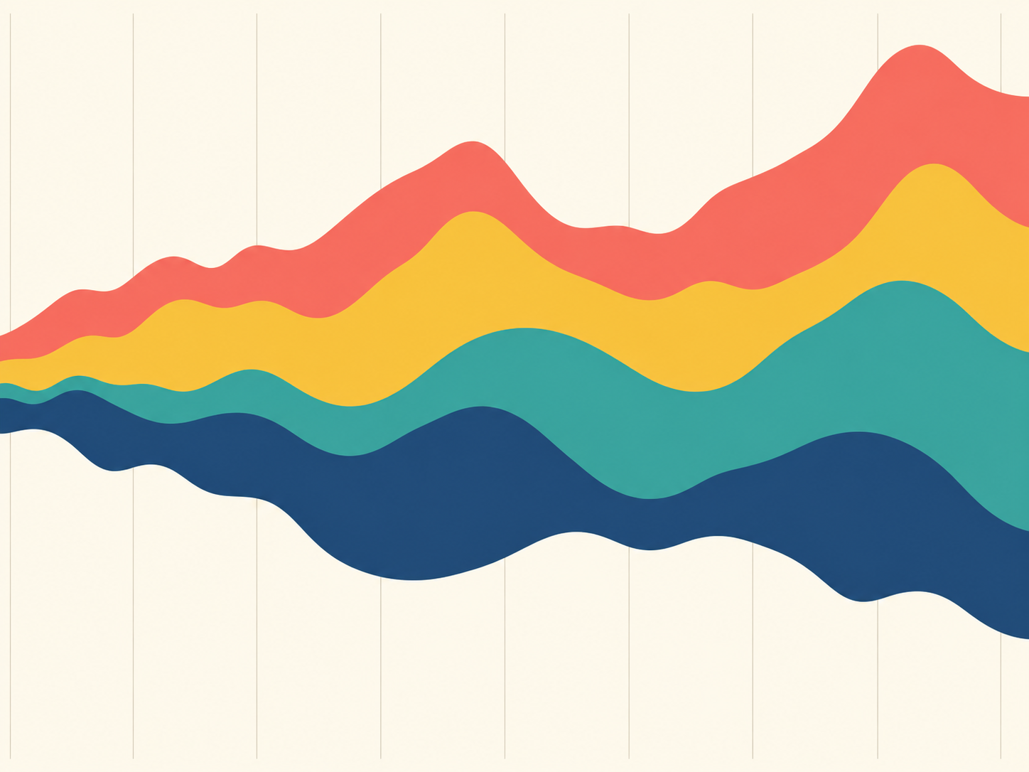 Preview of the The Sound of Decades visualization
